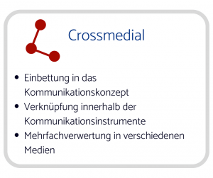5.-Crossmedial